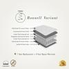 SLEEPSPA AZURE Hotel Comfort Bonnell Spring Mattress - 8 inch, Single (L x W: 78 inch x 36 inch)