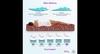 SLEEPSPA BACK SUPPORT Orthosense Cocopedic Tech. 6 Queen Mattress | 5 Years Warranty |Medium Firm
 Mattress | Coir Foam Mattress (75X66X6 Inches, Queen Size Mattress, Maroon)