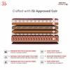 COIRFIT Day Dream with 36 YEARS OF TRUST 5 Inch King Size Coir Foam Mattress(72X70 Inches), Double-Sided PU Foam Quilt | Durable & Lightweight |5-Year Warranty