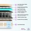 SLEEPSPA Super Contour ISP Tech. High Tensile 8 inch King Mattress | 7 Years Warranty |Medium Soft
 Mattress | Bonnell Spring Mattress (78X70X8 Inches, King Size Mattress, Beige)