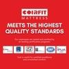Coirfit HR Max With NIVF Technology 5 Inch Queen Size High Resilience (HR) Foam Mattress (78X66 Inches), Both Side Quilted, Soft Relax Comfort with Visco Memory Foam| 7-Year Warranty