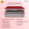 COIRFIT LUXURINO Pillow Top with ISPT Tech. 6 Inch Single Mattress | 7 Years Warranty | Firm Mattress |  Bonnell Spring Mattress (75X36X6 Inches,Single Mattress,Red)