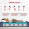COIRFIT 7-Zone Magno Pocket Pro 8 Inch Double Mattress | 10 Years Warranty |Soft Mattress | Pocket Spring Mattress (78x48x8 Inches, Double Size Mattress,Blue)