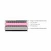 Coirfit Pacific With NIVF Technology 5 Inch Queen Size PU Foam Mattress (75X66 Inches), Double-Sided PU Foam Quilt | Durable & Lightweight |5-Year Warranty