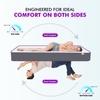 SLEEPSPA Dual Comfort - Hard & Soft- with Comfort Cubes and Rebotech Tech. 5 inch King Mattress | 7 Years Warranty | High Resilience (HR) Foam Mattress| Dual Comfort Mattress (King Size Mattress - 72X72X5 inches, Grey)