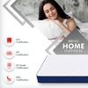 USHA SHRIRAM Back Master with NFF Tech. 3 inch Single Mattress | 2 Years Warranty | Firm Mattress | Bonded Foam
 Mattress (75X42X3 Inches, Single Size Mattress, White)
