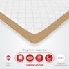 Usha Shriram Aero Cool Gel with posture Control Tech. 5 inch King Mattress | 15 Years Warranty | Dual Mattress |Memory Foam Mattress (72X70X5 Inches, King Size Mattress, White)