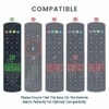 G-WORTH Jio setup box remote - With voice