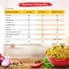 Maggi 2-Minute Masala Noodles 70 g