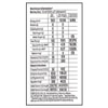 Fortune Physically Refined Rice Bran Oil 870 g
