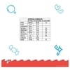 Kinder Schoko Bons Crispy Milk Chocolate 22.4 g