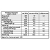 Sunfeast Mom's Magic Cashew & Almond Cookies 183 g