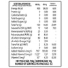 Priya Refined Sunflower Oil 750 g