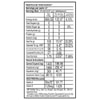 Super Sarvottam Physically Refined Rice Bran Oil 815 g