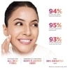 Glow & Lovely Advanced Multi-Vitamin Cream 80 g