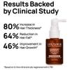 Soulflower Rosemary Redensyl Hair Growth Serum 30 ml