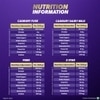 Cadbury Assorted Mini Treats 126.7 g