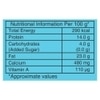 Heritage Paneer 200 g (Pouch)