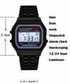 Acnos Brand Digital Black Vintage Square Dial Unisex Wrist Watch for Men Women Pack Of 1 (WR-BLACK)