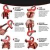 Whinsy Grip Strength Trainer, Hand Grip Strengthener