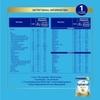 APTAMIL Gold Infant Formula Milk Powder for Babies - Stage 1 (Upto 6 months) - with HMO and Prebiotics - 400gms - BIB Pack
