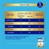 APTAMIL Gold Infant Formula Milk Powder for Babies - Stage 1 (Upto 6 months) - with HMO and Prebiotics - 400gms - BIB Pack