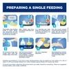 Similac Infant Stage 2 Follow-Up Powder Formula 6 To 12 Months, 400G Box, No Palm Olein Oil, Immune System And Bone Development