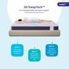 Livpure Smart Lumbar Reversible Queen Mattress with 3D Support Zones HR foam manufactured with DOW ComfortScience (72 x 60 x 4)