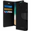 ClickCase Canvas Series Faux Leather Magnetic Card Holder Wallet Kickstand Case Flip Cover For Sony Xperia C5 Ultra (Black)