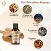 Aroma Monk Sandalwood Essential Oil