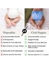 VParents Solid Washable Baby Cloth Diaper Reusable Adjustable Size Waterproof Pocket Cloth Diaper Nappie (With Insert) (Pack of 1)