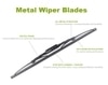 JECKONFY - Car Front/Windshield Wiper Blades Compatible With - ESTEEM (Size 20'' and 18'' Inches)