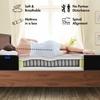 Comforto 8 Inch Pocket Spring Single Size Mattress (78x36x8 Inch, Pocket Spring) | Medium Firm Gadda | 5- Zone Motion Isolation Technology | Orthopedic | 8 Inch Mattress