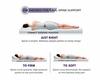 Restofit Ortho Dual Flip Mattress (Hard & Soft) | 78x36x5 Inches Single Size Mattress | Next Gen Cool Tech Foam Mattress, Viscose Cotton Outer Fabric 7 Years Warranty Vacuum Roll Packaging