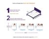 Restofit Ortho Dual Flip Mattress (Hard & Soft) | 78x36x5 Inches Single Size Mattress | Next Gen Cool Tech Foam Mattress, Viscose Cotton Outer Fabric 7 Years Warranty Vacuum Roll Packaging
