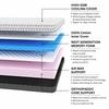 RESTOFIT Premium 3-Layer Orthopedic Mattress | 75x72x6 Inches King Size Mattress 6" Thickness | NextGen Cool-Tech Memory Foam Mattress | Viscose Cotton Zipper Cover 11 Years Warranty Vacuum Packaging