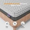 RESTOFIT Premium 3-Layer Orthopedic Mattress | 72x60x6 Inches Queen Size Mattress 6" Thickness | NextGen Cool-Tech Memory Foam Mattress | Viscose Cotton Zipper Cover 11 Years Warranty Vacuum Packaging