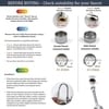 Clay Plus Turbo Flex Faucet Extension with Two Different waterflow Modes Sink Tap Faucet