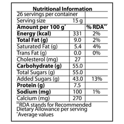 Amul Mithai Mate Sweetened Condensed Milk 400 g (Tin) 3