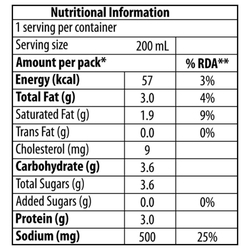 Amul Masti Spiced Buttermilk 200 ml (Tetra Pak) 3