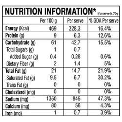 Wai Wai Veg Masala Flavoured Instant Noodles 70 g 3
