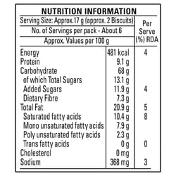 Britannia NutriChoice Hi-Fibre Digestive Biscuits 91.7 g 3