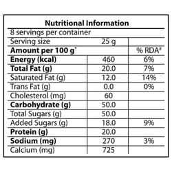 Amulya Dairy Whitener 500 g 3