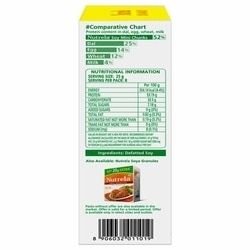 Nutrela Mini Soya Wadi / Chunks 200 g 4