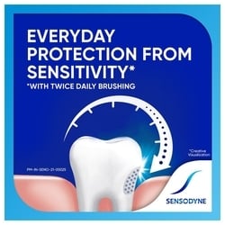 Sensodyne Sensitive Fresh Gel Toothpaste 75 g 4