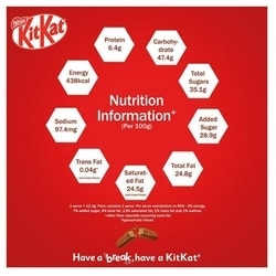 Nestle KitKat Wafer Chocolate 12.8 g 5