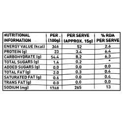 Ram Bandhu Udad Papad 200 g 3