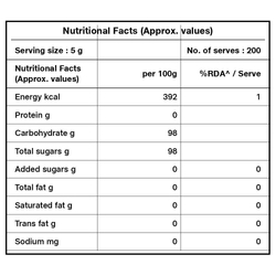 Good Life Sugar (M) 1 kg 7