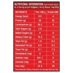 Saffola Soya Chunks 200 g 6