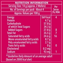 Britannia Treat Strawberry Creme Wafers Biscuits 55 g 4